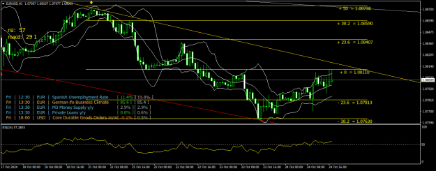 Click to Enlarge

Name: EURUSDH1.png
Size: 29 KB