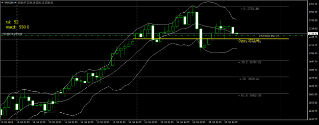 Click to Enlarge

Name: XAUUSDH4.png
Size: 20 KB