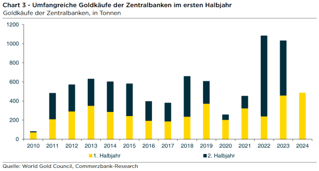 Click to Enlarge

Name: CoBa_Käufe.png
Size: 18 KB
