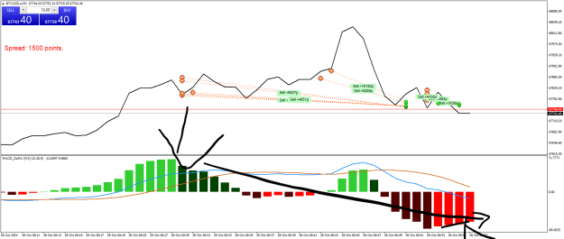 Click to Enlarge

Name: BTCUSD.aM1.png
Size: 25 KB