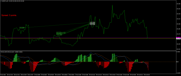 Click to Enlarge

Name: USDJPY.aM1.png
Size: 21 KB