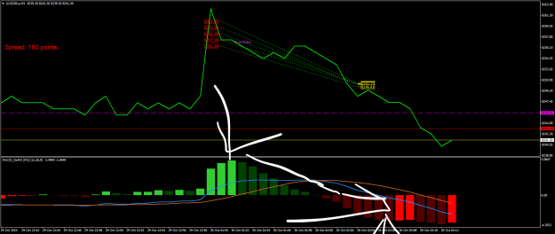 Click to Enlarge

Name: AUS200.aM1.png
Size: 22 KB
