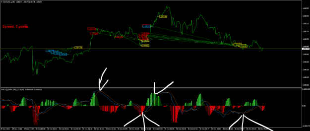 Click to Enlarge

Name: EURUSD.aM1.png
Size: 28 KB
