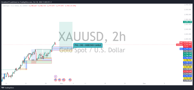 Click to Enlarge

Name: $GOLDBYDREAMMORE.png
Size: 46 KB