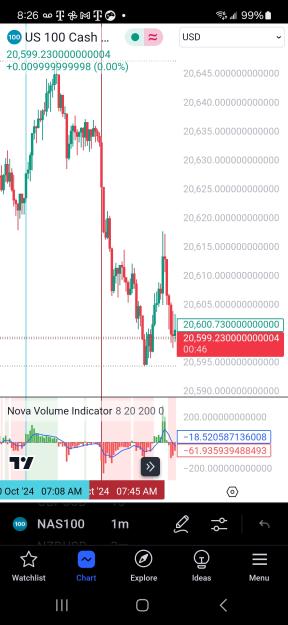 Click to Enlarge

Name: Screenshot_20241030_082614_TradingView.jpg
Size: 563 KB