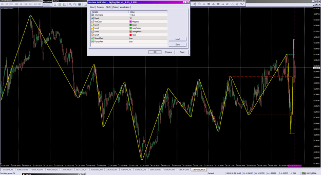 Click to Enlarge

Name: ZigZag line v4_4.1b_2 MTF_30-10-2024.png
Size: 54 KB