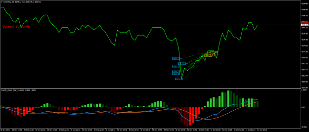 Click to Enlarge

Name: AUS200.aM1.png
Size: 19 KB