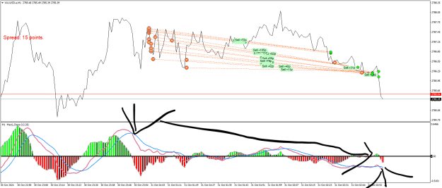Click to Enlarge

Name: XAUUSD.aM1.png
Size: 34 KB