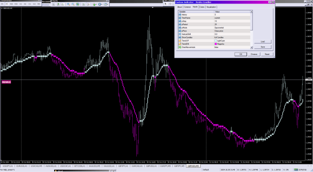 Click to Enlarge

Name: Renko Candles_31-10-2024exp.png
Size: 42 KB