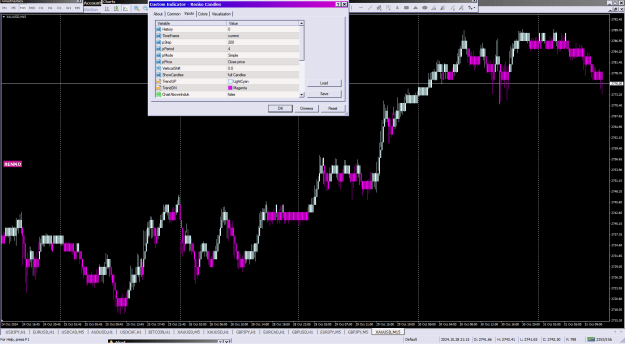 Click to Enlarge

Name: Renko Candles_31-10-2024gold.png
Size: 43 KB