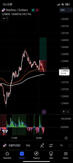 Click to Enlarge

Name: Screenshot_2024-10-31-12-13-15-100_com.tradingview.tradingviewapp.jpg
Size: 377 KB