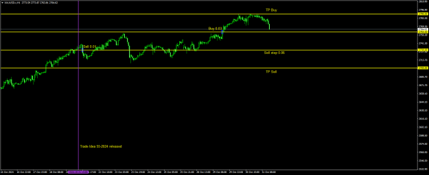Click to Enlarge

Name: 20241021 - Signal55-24iii.png
Size: 15 KB