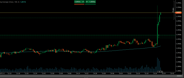 Click to Enlarge

Name: gu buy.png
Size: 12 KB