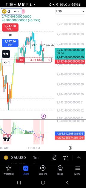 Click to Enlarge

Name: Screenshot_20241101_113957_TradingView.jpg
Size: 540 KB