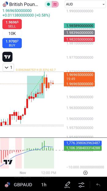 Click to Enlarge

Name: Screenshot_20241101_144012_TradingView.jpg
Size: 215 KB