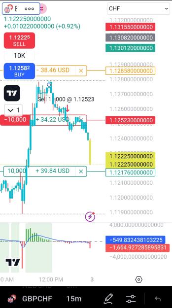 Click to Enlarge

Name: Screenshot_20241101_180403_TradingView.jpg
Size: 261 KB