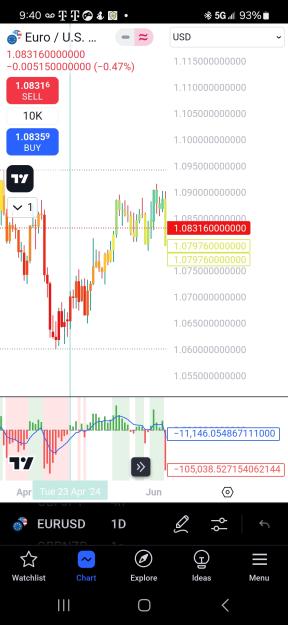 Click to Enlarge

Name: Screenshot_20241102_094056_TradingView.jpg
Size: 504 KB