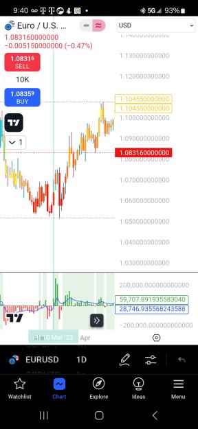 Click to Enlarge

Name: Screenshot_20241102_094042_TradingView.jpg
Size: 507 KB