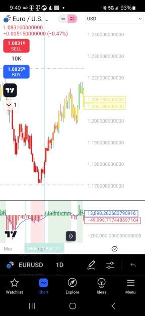 Click to Enlarge

Name: Screenshot_20241102_094032_TradingView.jpg
Size: 445 KB