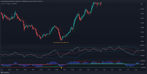 Click to Enlarge

Name: EURUSD_2024-11-03_11-38-57_ead15.png
Size: 143 KB