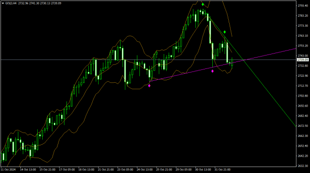 Click to Enlarge

Name: GOLDH4.png
Size: 16 KB