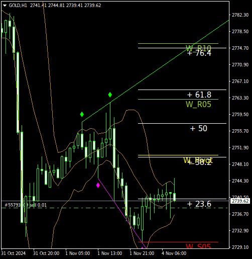 Click to Enlarge

Name: GOLDH1.png
Size: 14 KB
