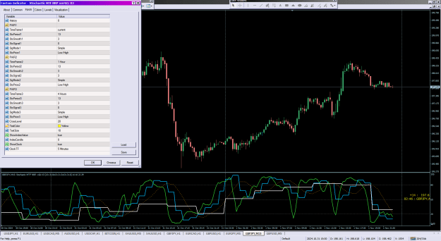 Click to Enlarge

Name: Stochastic MTF NRP ver4Zz X3_03-11-2024.png
Size: 54 KB