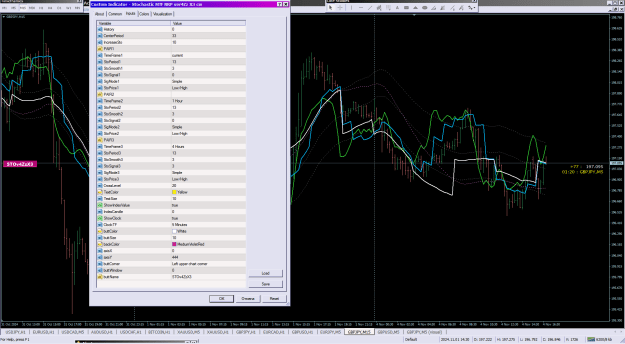 Click to Enlarge

Name: Stochastic MTF NRP ver4Zz X3 cw_04-11-2024.png
Size: 67 KB