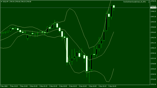 Click to Enlarge

Name: GOLDM5.png
Size: 14 KB