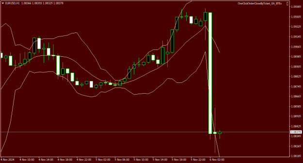 Click to Enlarge

Name: EURUSDH1.png
Size: 14 KB