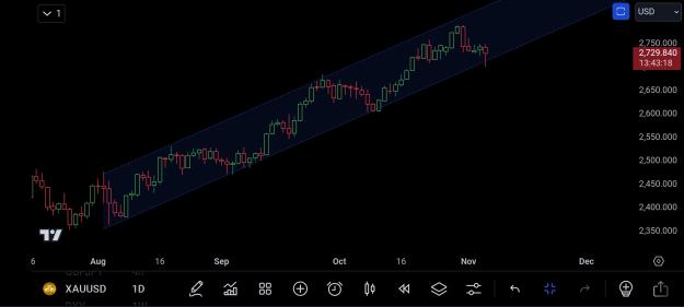 Click to Enlarge

Name: Screenshot_2024-11-06-16-16-43-83_47156649b070b5878ed30c05d64ec18b.jpg
Size: 279 KB