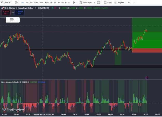 Click to Enlarge

Name: usdcad2.jpg
Size: 198 KB