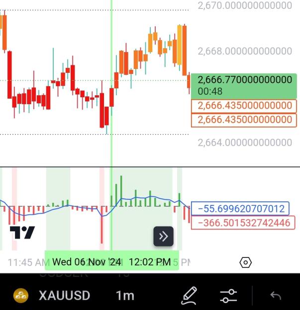 Click to Enlarge

Name: Screenshot_20241106_132625_TradingView.jpg
Size: 310 KB