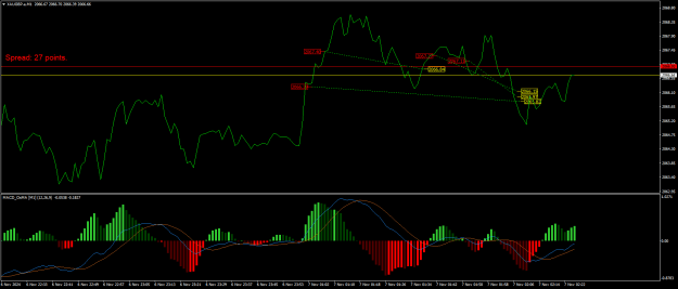 Click to Enlarge

Name: XAUGBP.aM1.png
Size: 22 KB
