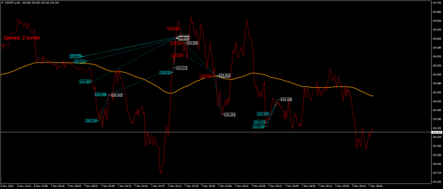 Click to Enlarge

Name: USDJPY.aM1.png
Size: 24 KB