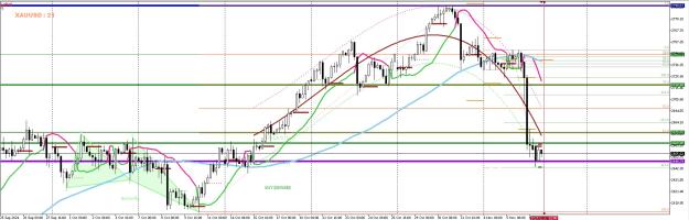 Click to Enlarge

Name: XAUUSD H4.jpg
Size: 253 KB