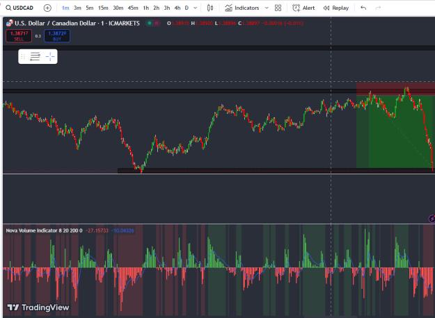 Click to Enlarge

Name: usdcad117a.jpg
Size: 198 KB