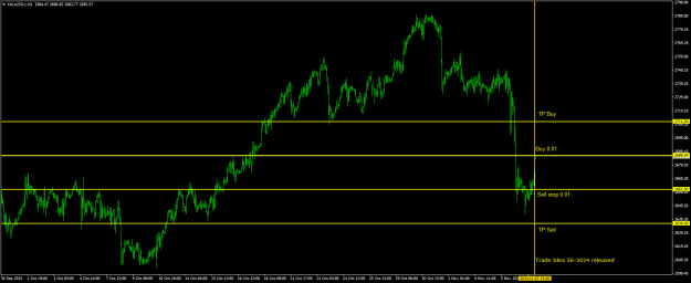 Click to Enlarge

Name: 20241107 - Signal56-24i.png
Size: 17 KB