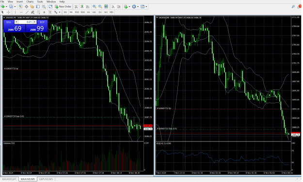 Click to Enlarge

Name: xauusd-m5-octa-markets-incorporated-3.png
Size: 75 KB