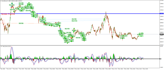 Click to Enlarge

Name: XAUUSD.aM1.png
Size: 40 KB