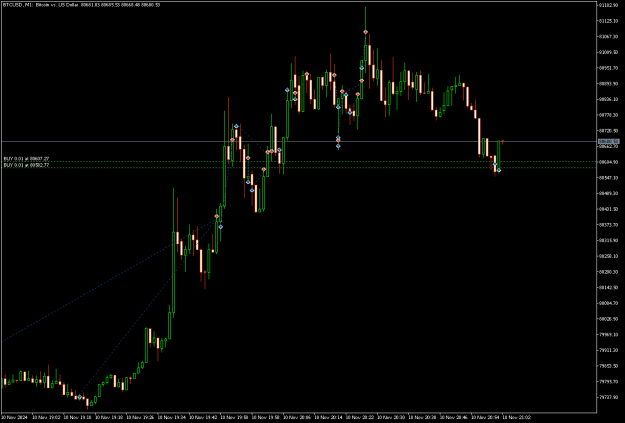 Click to Enlarge

Name: BTCUSDM1.png
Size: 12 KB