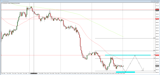Click to Enlarge

Name: 1211 market structure.PNG
Size: 28 KB