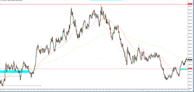 Click to Enlarge

Name: 1211 sell trades.PNG
Size: 29 KB