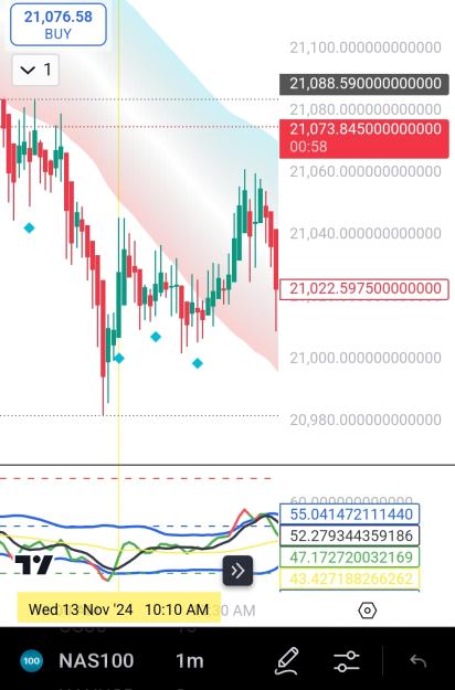 Click to Enlarge

Name: Screenshot_20241113_180413_TradingView.jpg
Size: 532 KB