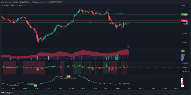 Click to Enlarge

Name: EURUSD_2024-11-14_08-14-06_dab7d.png
Size: 132 KB