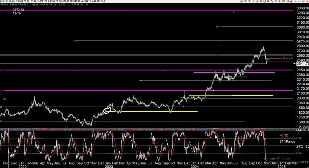 Click to Enlarge

Name: gold 7.jpg
Size: 358 KB