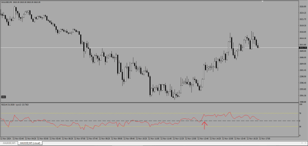 Click to Enlarge

Name: rsi cci2.PNG
Size: 16 KB