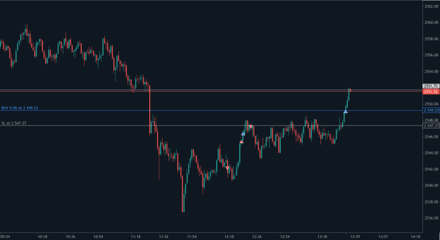 Click to Enlarge

Name: XAUUSD_M1_14-11-2024_17-09-11.png
Size: 31 KB