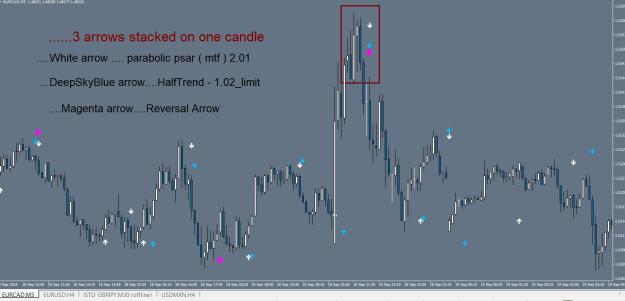 Click to Enlarge

Name: 3 Arrows Stacked.jpg
Size: 94 KB