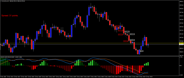 Click to Enlarge

Name: XAUAUD.aM1.png
Size: 19 KB